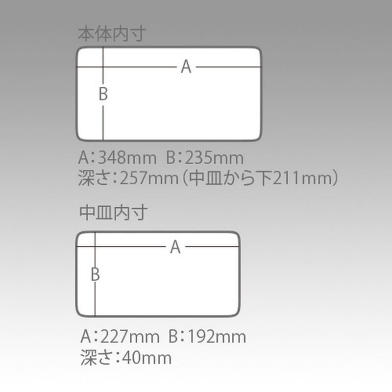 Meiho Bucket Mouth BM 5000