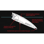 DUO Realis Fangpop 120 SW Limited