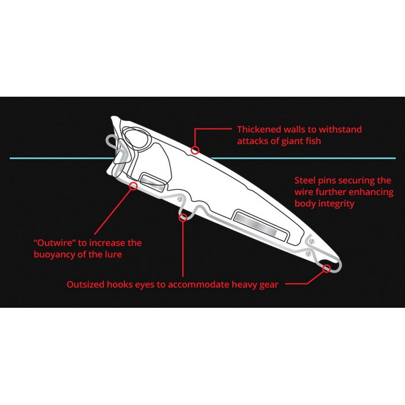 DUO Realis Fangpop 120 SW Limited