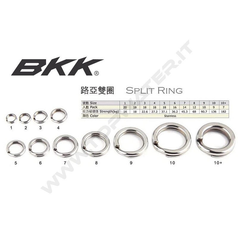 BKK Split Ring 51