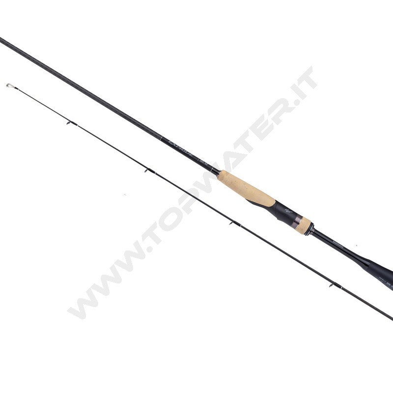 Shimano Expride 2022 Spinning