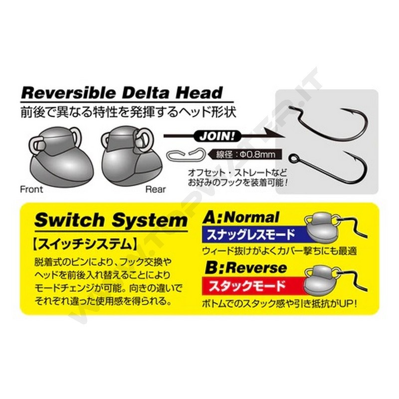 Decoy Switch Head DS-13