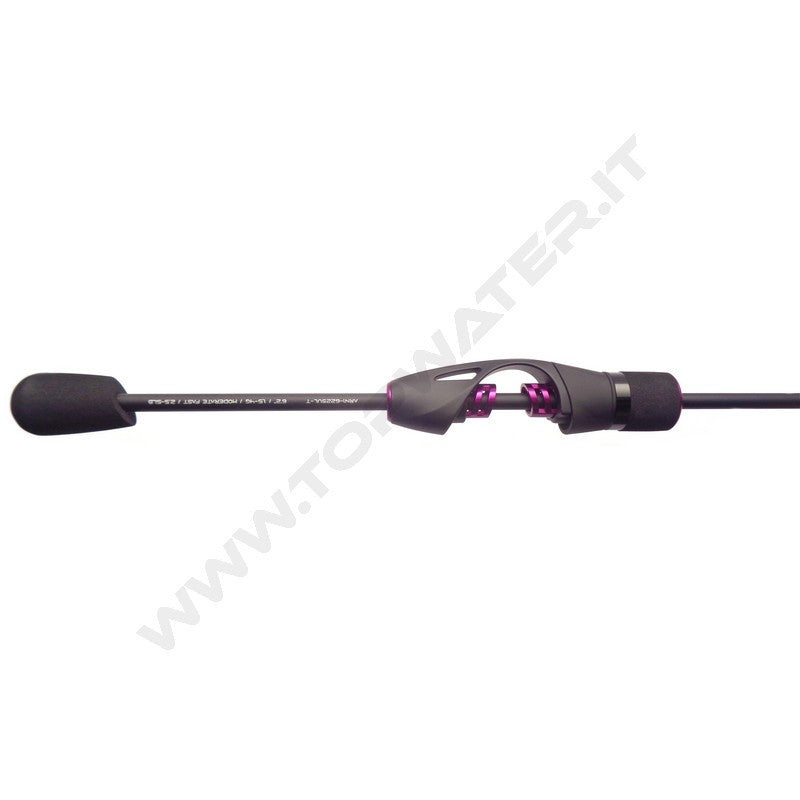 Favorite Arena 2023 area rods