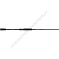 Shimano canna Sephia BB 2022