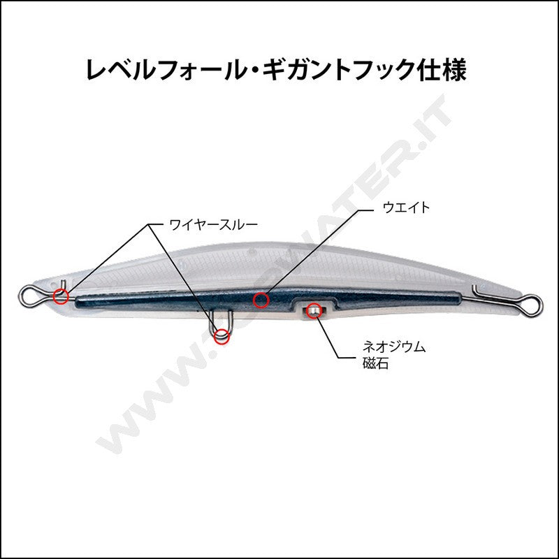 Palms GIG Gigant Hook Level Fall