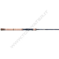 Palms Shore Gun Evolv SFTGS-96MH.BL