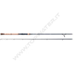 Palms Shore Gun Evolv SFTGS-96MH.BL