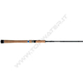 Shimano Canne Nexave Spinning Moderate Fast 3pc