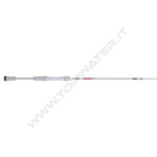Abu Garcia Veritas PLX Casting