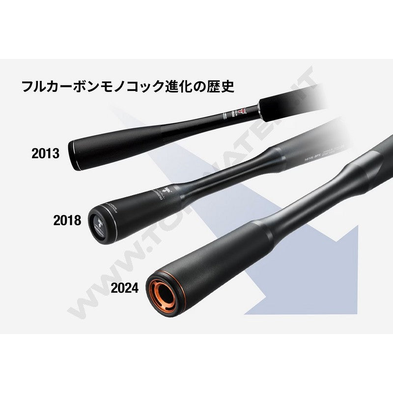 Shimano Poison Adrena Casting 2024