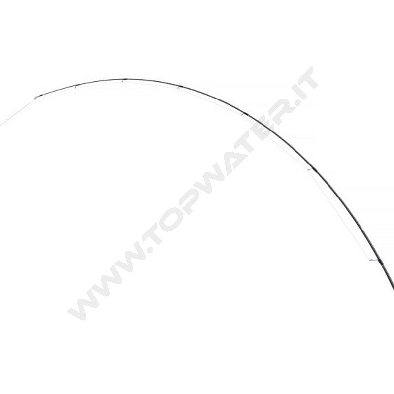 Shimano Sephia SS