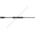 Shimano Canna Sahara Spinning Fast