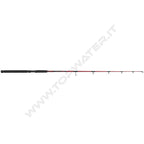 Ugly Stik Silurus Clonk