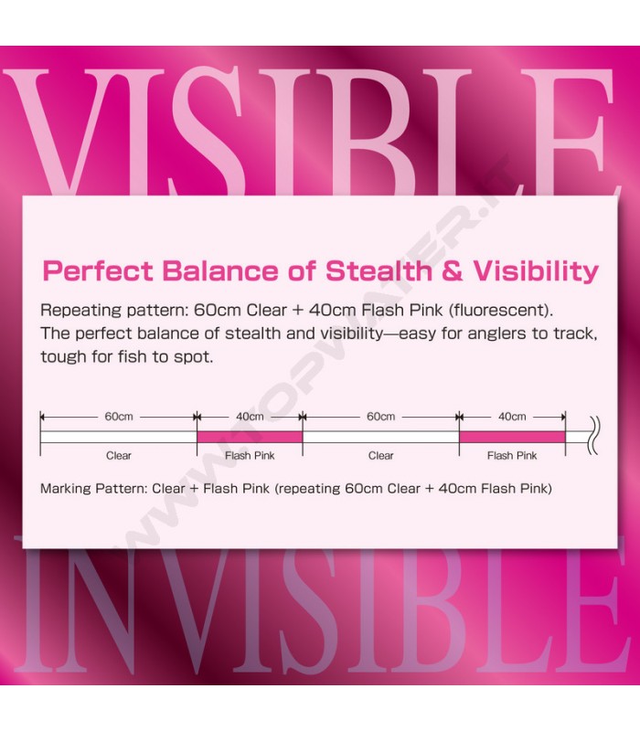 Varivas Super Trout Advance Twitch Master Marking